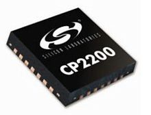 Ethernet controller CP220x series