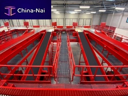 Belt conveyor horizontaltransportwide