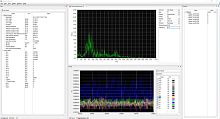 Control software VectoVis Protestmonitoringfor aeronautics