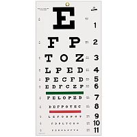 Eye chart SB16711