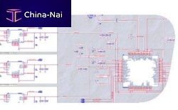 Design software processfor aeronautics