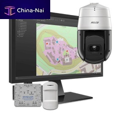 Management software controlinteroperabilityvideo surveillance