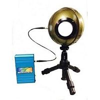 Fiber optic spectroradiometer real-timehigh-brightness LED