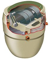 Sewage treatment plant BioDisc®