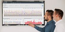 CUSS software managementautomationcontrol