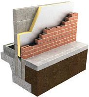 Thermal-acoustic insulation XO/CWexpanded polyurethane (PUR)panelfor exterior insulation finishing systems