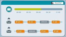 Management software GroundStar for airport
