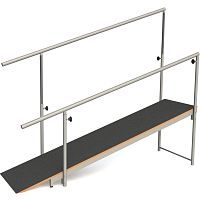 Height-adjustable rehabilitation parallel bars 10.FI.5003base-mounted
