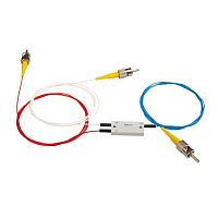 Fiber optics multiplexer CP-MXmodulewavelengthfor telecom applications
