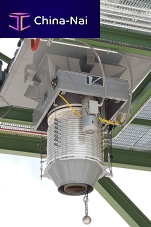 Truck loading system