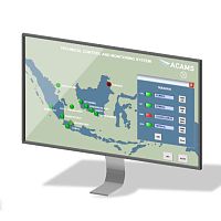 Control software TCMSmanagementmonitoringair traffic management