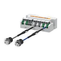 Safety sensor for automatic doors ADS-SE1/2 series