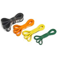 Resistance band TRX