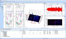 Quality software analysismonitoringdata acquisition