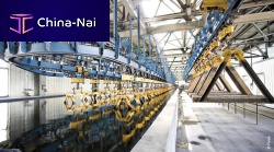 Roller conveyor horizontaltransport
