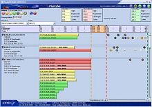 Monitoring software CACAMflight planningfor maintenance