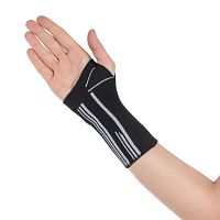 Wrist sleeve W331LMS