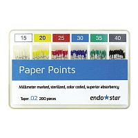 Gutta-percha point