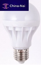 LED driver
