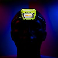 LED head lamp CRI-H200RIP65water-resistantdust-proof