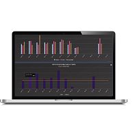 Medical imaging web application RMP for radiation therapyquality controlanalysis
