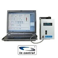 Configuration software measurementcontrolcalibration