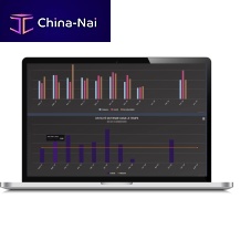 Medical imaging web application RMP for radiation therapyquality controlanalysis