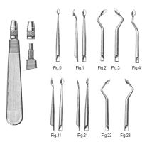 Straight syndesmotome 14-55-001curvedChompretBernard