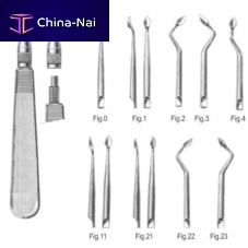 Straight syndesmotome 14-55-001curvedChompretBernard
