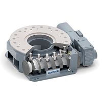 Servo-driven rotary table ZPGImotor-drivenhorizontalvertical