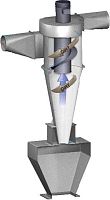 Inertial separator dust collector