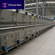 Profile production line automatic