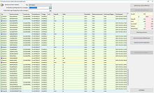 Serialization software FMDfor the pharmaceutical industrymanagementreporting