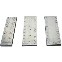 Grindometer SAGR