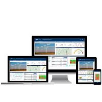 Cloud software visualizationmeasurementdata acquisition