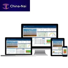 Cloud software visualizationmeasurementdata acquisition