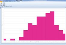 Measurement software qualityanalysisstatistical