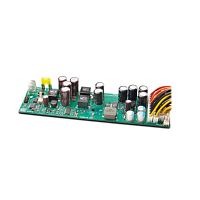 DC/DC power supply DC160Wmultiple-outputfor industrial applicationswide input range