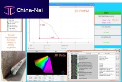Image-processing software monitoringmeasurement
