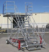Fuselage access platform MTXmovablefixed