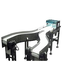 Lane divider horizontalfor conveyorfor the food industry
