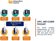 OPC toolkit