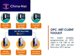 OPC toolkit