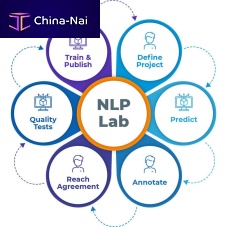 Medical software NLP Labclinicaltrainingsecurity