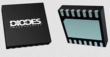USB Type-C power supply controller AP43771H