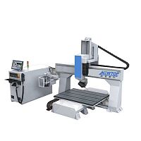 CNC router MC12125-axis1-spindlebridge type