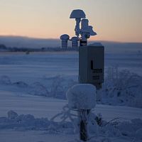 Airport weather station compact