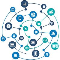 Management software for airportreal-time