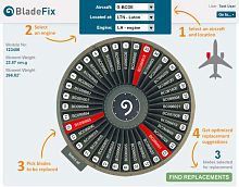 Data analysis software BladeFix for maintenanceaircraft engine