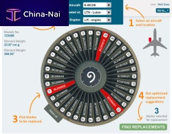 Data analysis software BladeFix for maintenanceaircraft engine